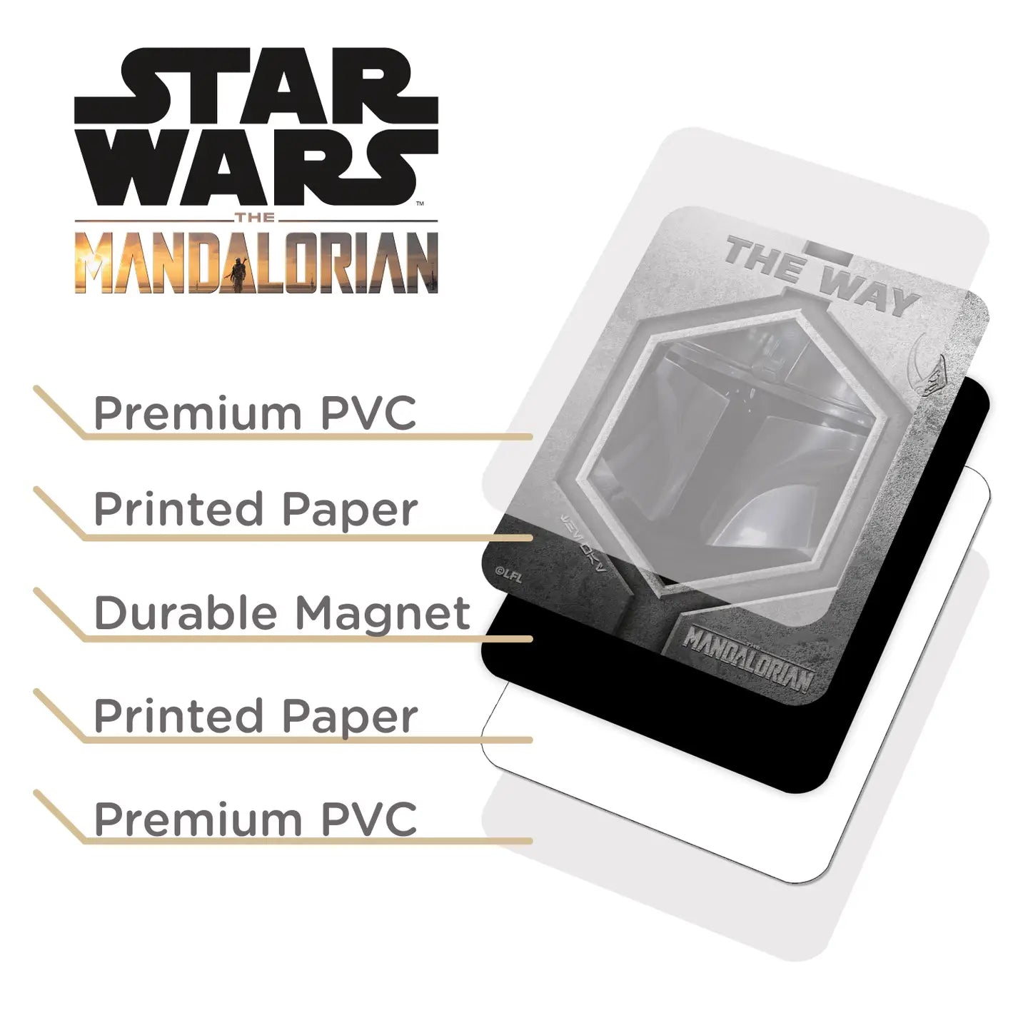 Star Wars Dishwasher Magnet - BURLAPITUP